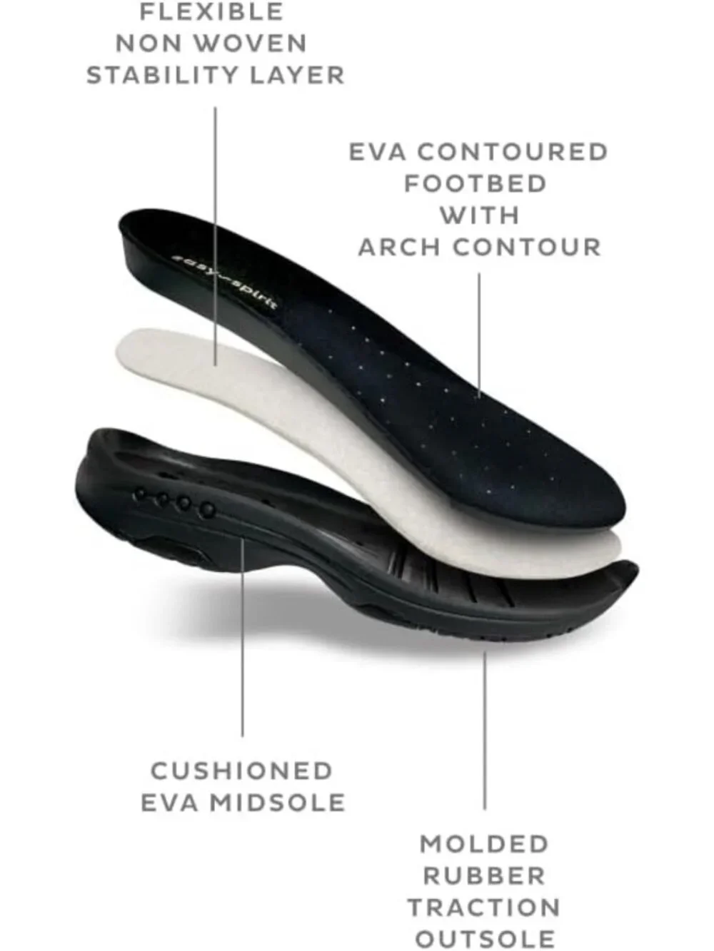 Comfortable Women's Slip-On Travel Shoes | Lightweight & Versatile Footwear